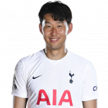 Looking for Son Heung-min match worn